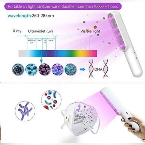 Purpleglow UV-C Light Sanitizer , UVC Light Sterilizer, Portable UV-C Wand. - Picture 10 of 13